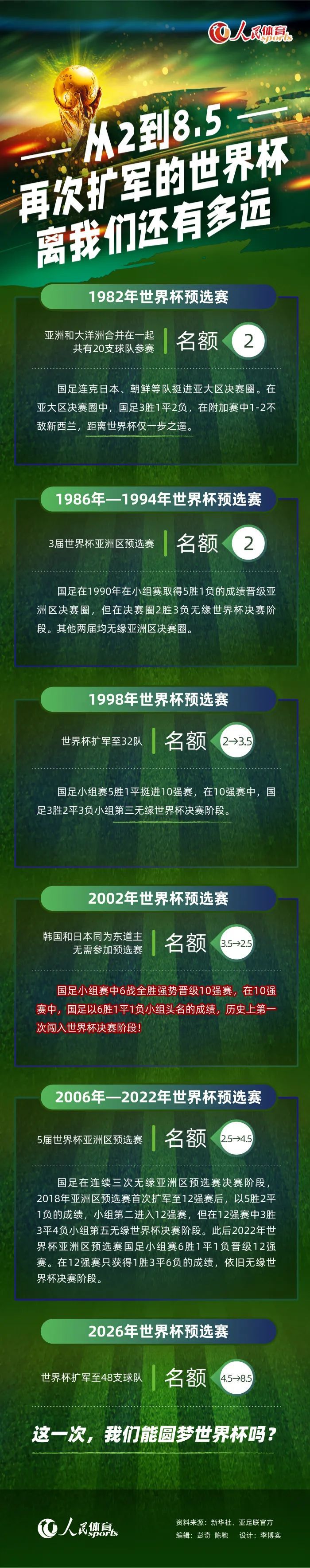 电影《刺杀小说家》由雷佳音、杨幂、董子健、于和伟、郭京飞领衔主演，佟丽娅、董洁友情出演，刘天佐、李柄辉主演，特别介绍王圣迪、杨轶